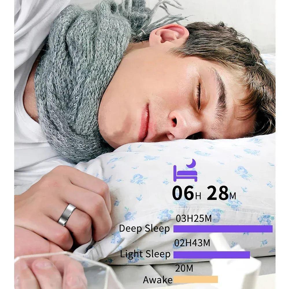 Smart Ring – Heart Rate, Blood Oxygen & Pressure Monitor