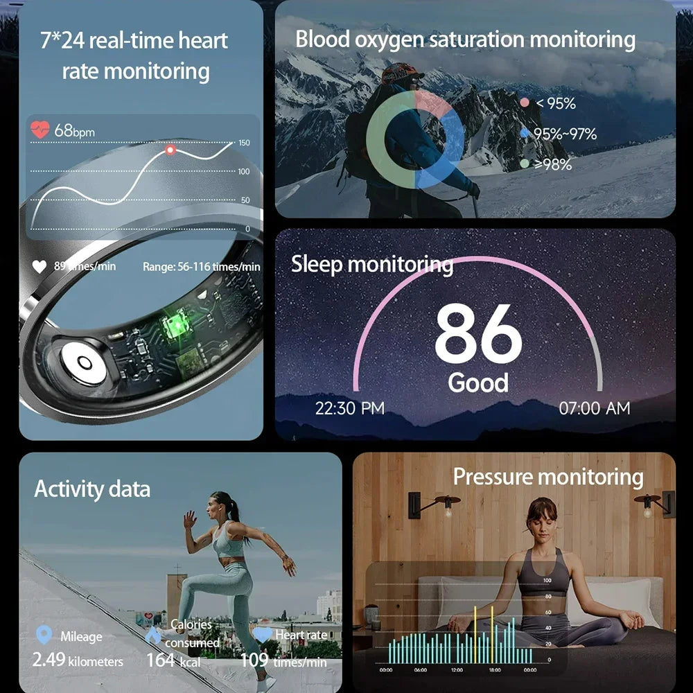 Smart Ring – Heart Rate, Blood Oxygen & Pressure Monitor
