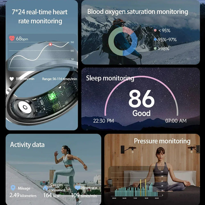 Smart Ring – Heart Rate, Blood Oxygen & Pressure Monitor